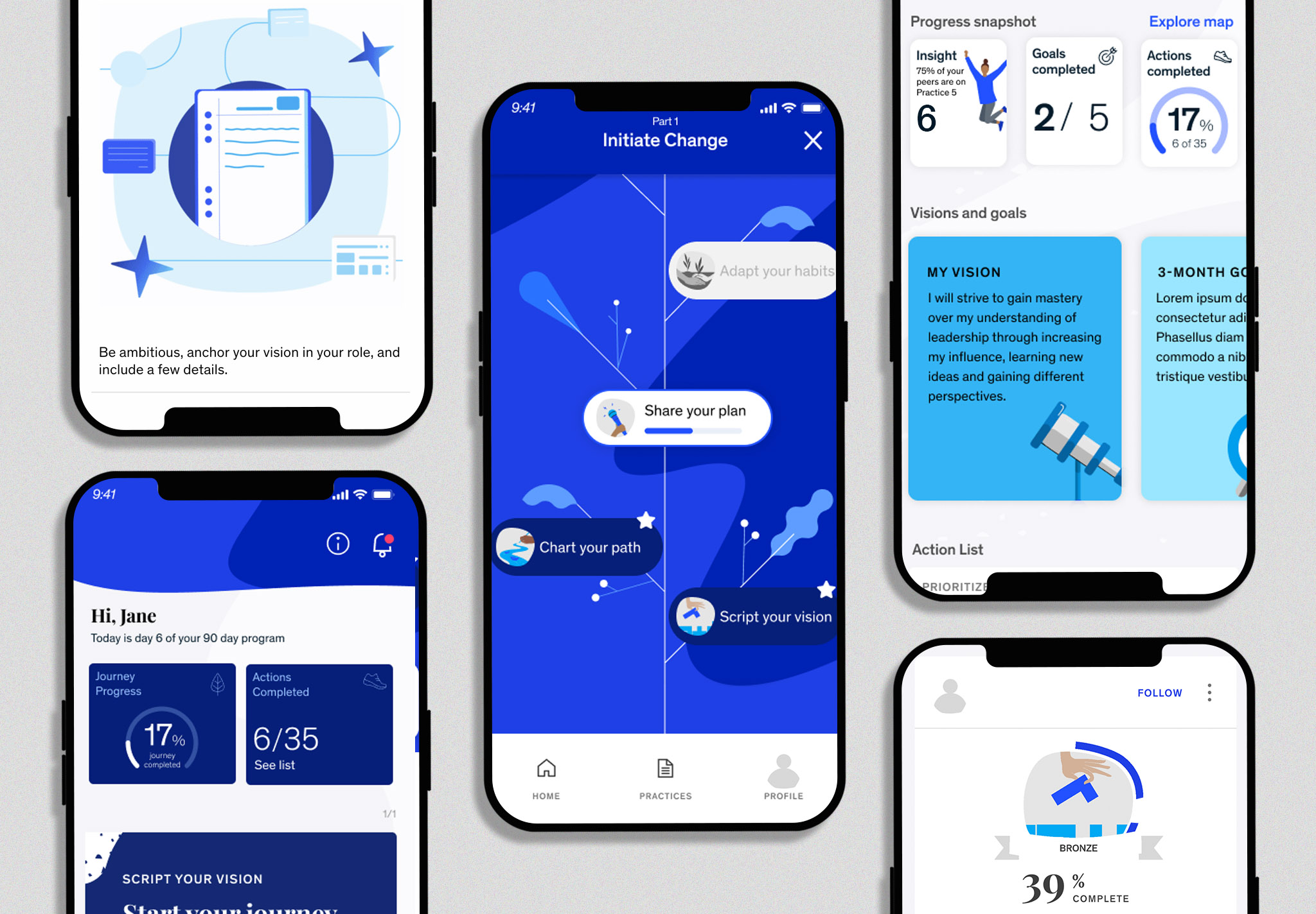 Modularizing Leadership Development scaled to 1M+ participants