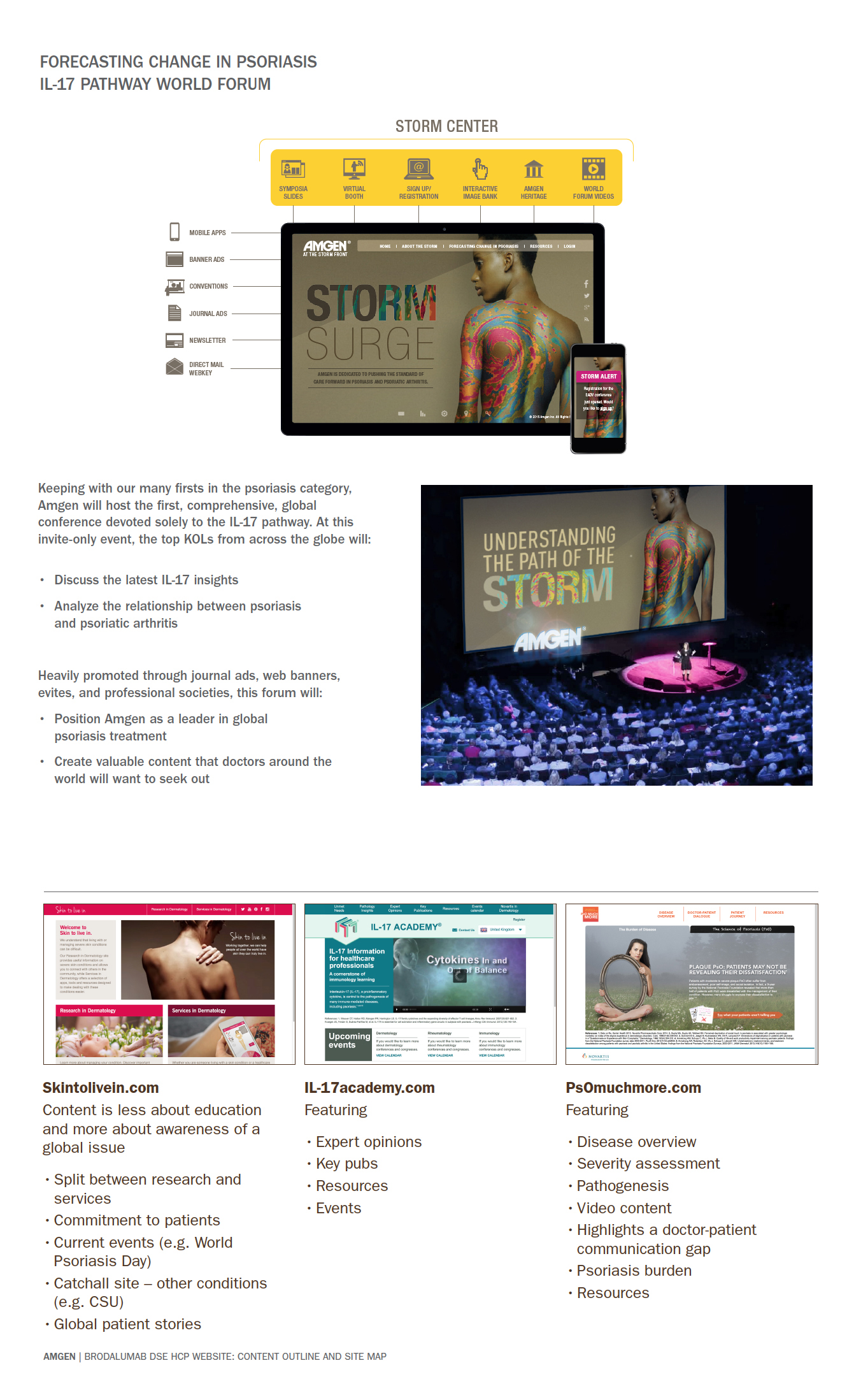 Amgen — brand system