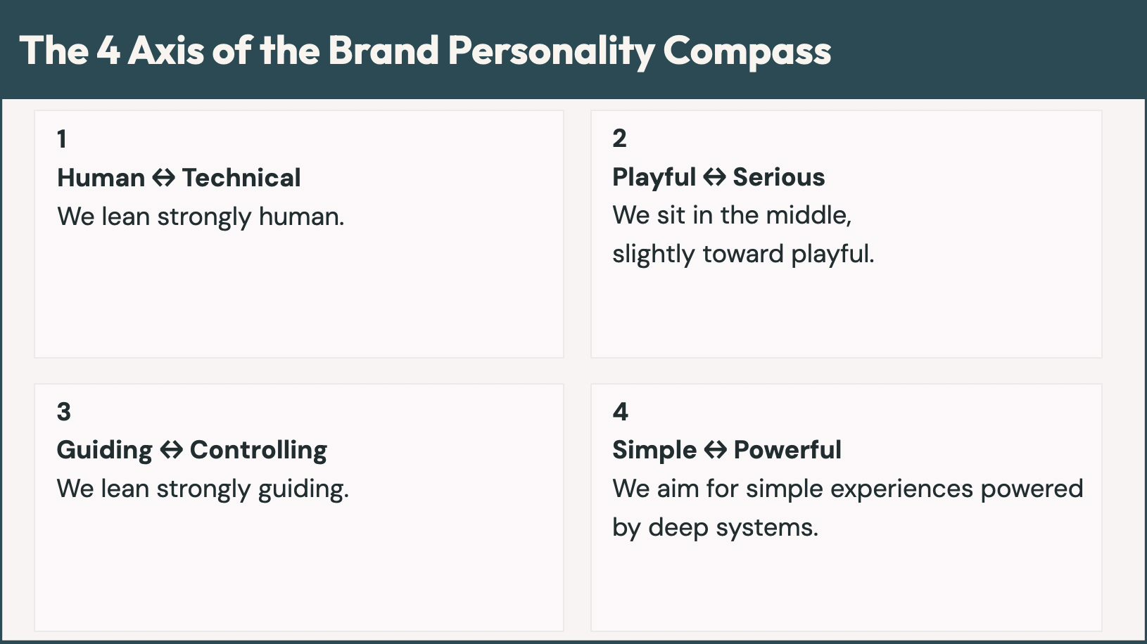 Brand Personality — Launch Catalyst Skills Passport
