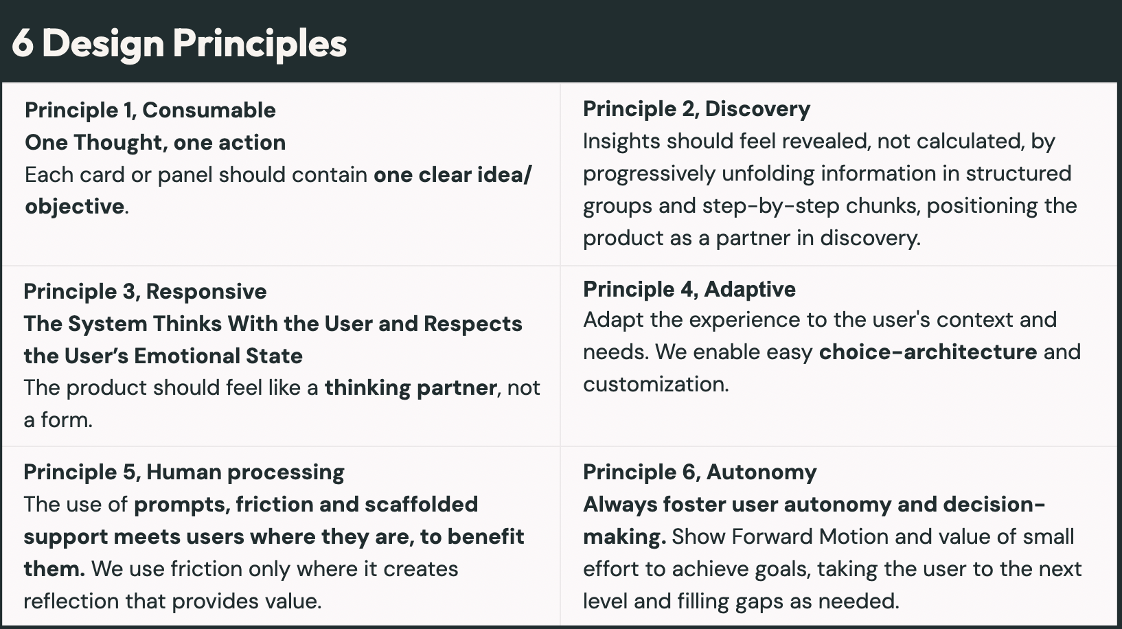 Design Principles — Launch Catalyst Skills Passport