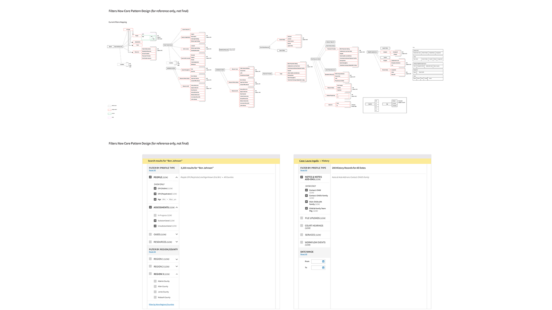 Filters and search research