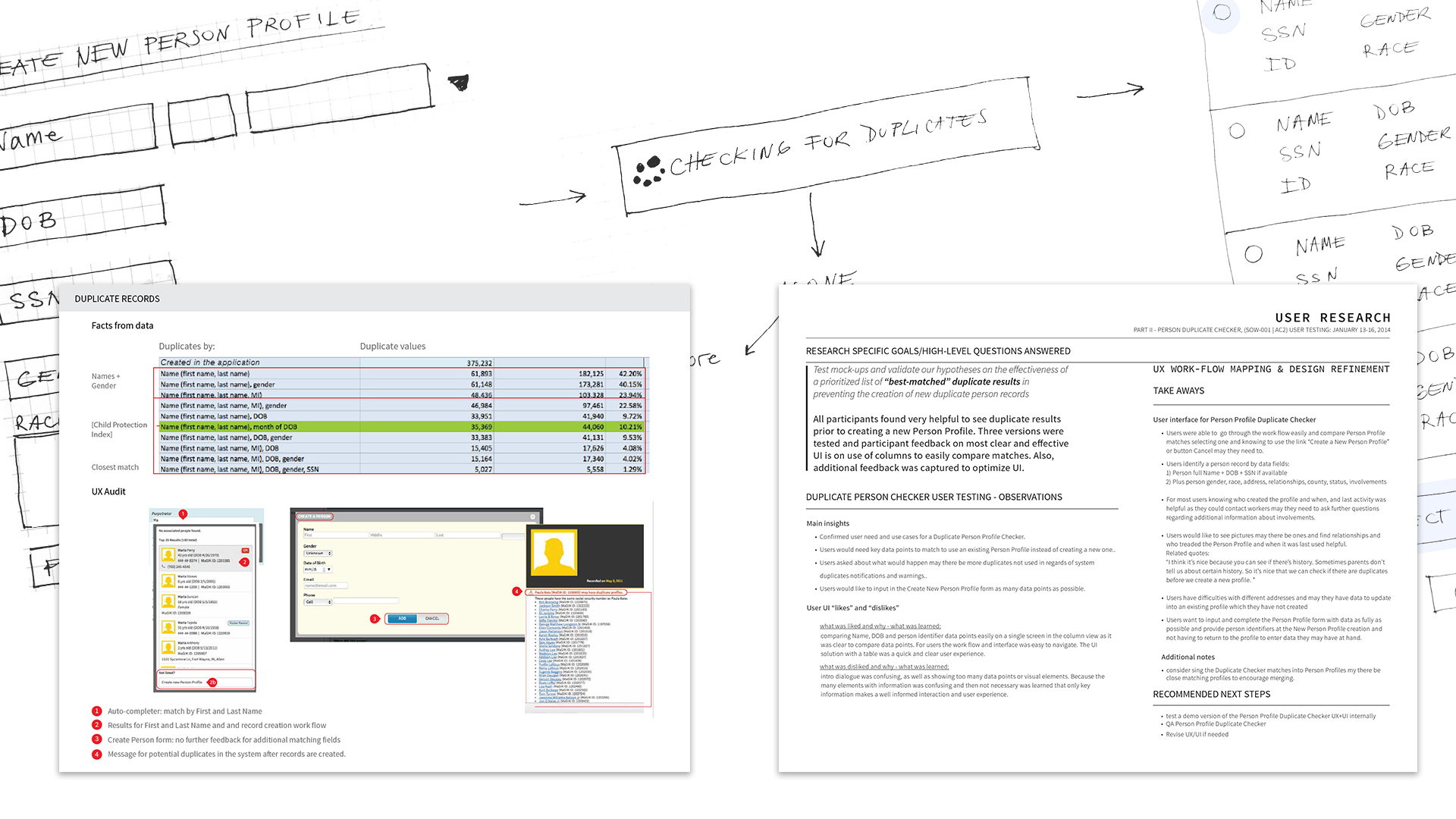 Research artifact — duplicate and merge analysis